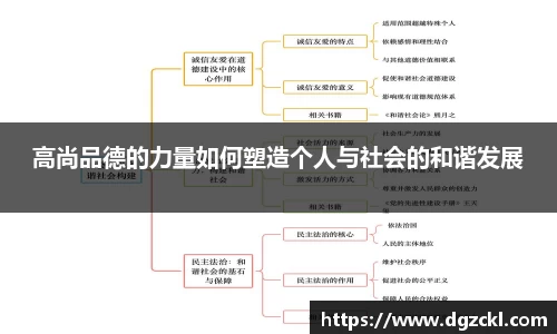 高尚品德的力量如何塑造个人与社会的和谐发展