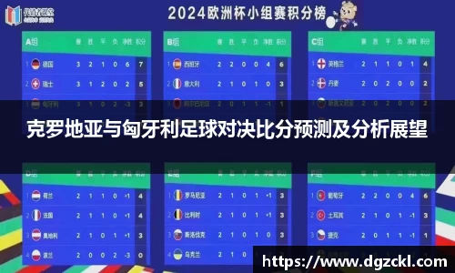 克罗地亚与匈牙利足球对决比分预测及分析展望